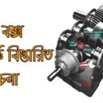 গিয়ার বক্স কাকে বলে? গিয়ার বক্স কত প্রকার ও কি কি? গিয়ার বক্স সম্পর্কে বিস্তারিত আলোচনা 1cc684849516