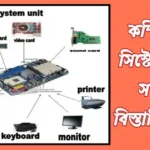 কম্পিউটার সিস্টেম ইউনিট কী? সিস্টেম ইউনিট এর প্রধান দুটি ইউনিট এর নাম কি? কম্পিউটার-সিস্টেম-ইউনিট-সম্পর্কে-বিস্তারিত-জানুন