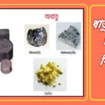 ধাতু ও অধাতু কাকে বলে? ধাতু ও অধাতুর মধ্যে পার্থক্য কি? 20240507_012531