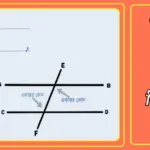 একান্তর কোণ কাকে বলে? একান্তর কোণ এর বৈশিষ্ট্য গুলো কি কি? 20241031_131217