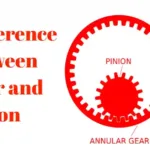 What is the difference between gear and pinion? Difference-between-Gear-and-Pinion