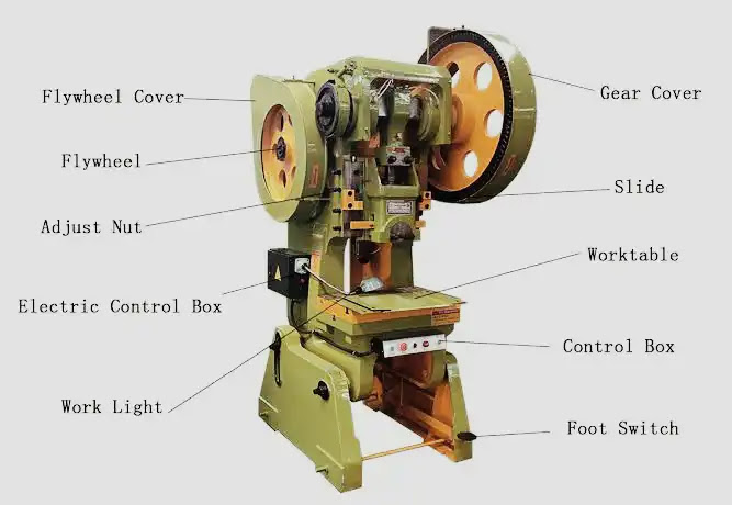 Punch Press Machine: Definition, Parts, Types, Working, Advantages, Application Punch Press Machine: Definition, Parts, Types, Working, Advantages, Application