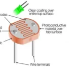 What Is Light Dependent Resistor (LDR)?– Types, Working, Application, Symbol, Parts, Advantages & More IMG_20230404_110137