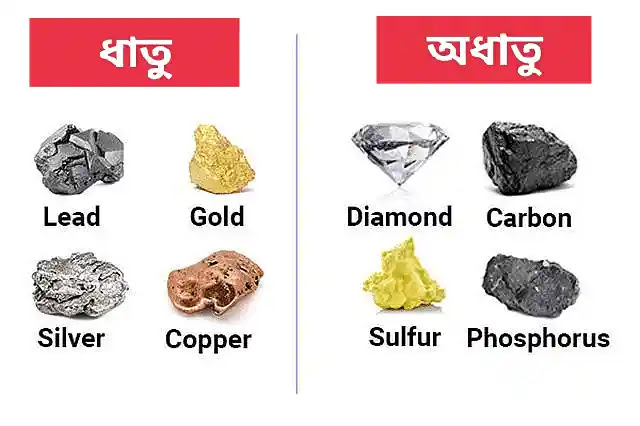 ধাতু ও অধাতু কাকে বলে? ধাতু ও অধাতুর মধ্যে পার্থক্য ধাতু ও অধাতু কাকে বলে? ধাতু ও অধাতুর মধ্যে পার্থক্য