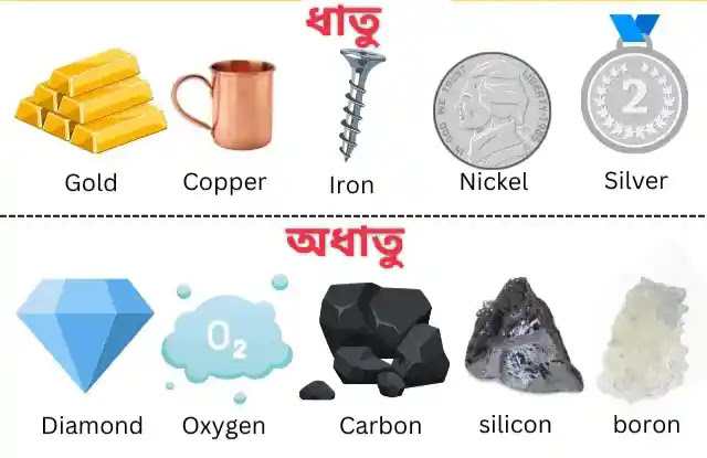 ধাতু ও অধাতু কাকে বলে? ধাতু ও অধাতুর মধ্যে পার্থক্য ধাতু ও অধাতু কাকে বলে? ধাতু ও অধাতুর মধ্যে পার্থক্য