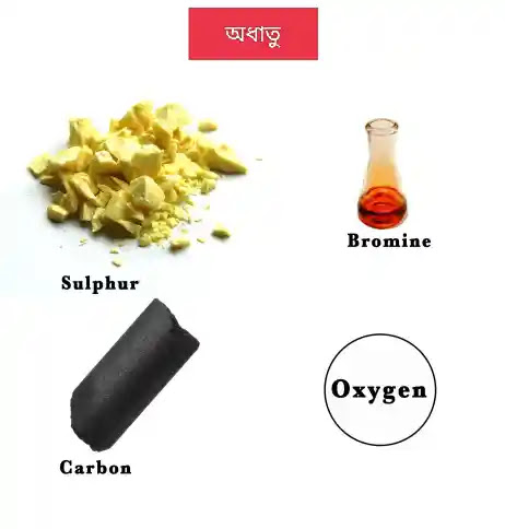 ধাতু ও অধাতু কাকে বলে? ধাতু ও অধাতুর মধ্যে পার্থক্য ধাতু ও অধাতু কাকে বলে? ধাতু ও অধাতুর মধ্যে পার্থক্য