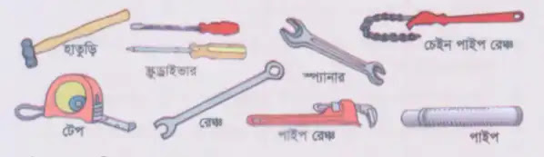 পাইপ ফিটিং কি? পাইপ ফিটিং সম্পর্কে বিস্তারিত আলোচনা পাইপ ফিটিং কি? পাইপ ফিটিং সম্পর্কে বিস্তারিত আলোচনা