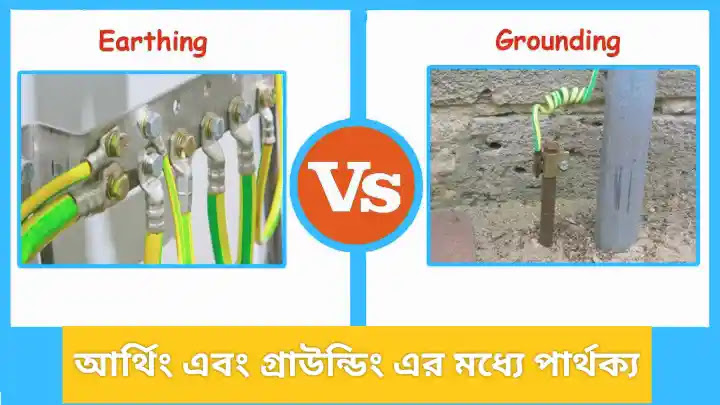 আর্থিং কি? আর্থিং এর প্রয়োজনীতা কি? আর্থিং কি? আর্থিং এর প্রয়োজনীতা কি?