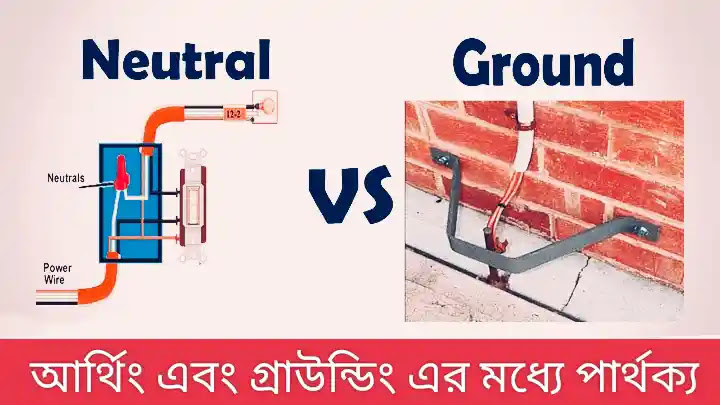 আর্থিং কি? আর্থিং এর প্রয়োজনীতা কি? আর্থিং কি? আর্থিং এর প্রয়োজনীতা কি?