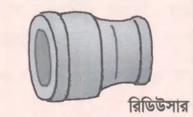 পাইপ ফিটিং কি? পাইপ ফিটিং সম্পর্কে বিস্তারিত আলোচনা পাইপ ফিটিং কি? পাইপ ফিটিং সম্পর্কে বিস্তারিত আলোচনা