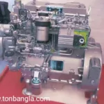 Internal Combustion Engines Internal-Combustion-Engine
