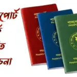 ই পাসপোর্ট করার নিয়ম ও খরচ ২০২৬ এবং ই পাসপোর্ট সম্পর্কে বিস্তারিত আলোচনা ই-পাসপোর্ট
