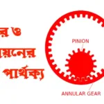 গিয়ার ও পিনিয়নের মধ্যে পার্থক্য কি? বিস্তারিত আলোচনা গিয়ার-ও-পিনিয়নের-মধ্যে-পার্থক্য