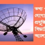 তথ্য ও যোগাযোগ প্রযুক্তি কি? তথ্য ও যোগাযোগ প্রযুক্তি সম্পর্কে বিস্তারিত আলোচনা তথ্য-ও-যোগাযোগ-প্রযুক্তি